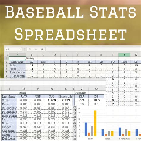 record 2+ bases|MLB Baseball Player Stats & Stats Leaders .